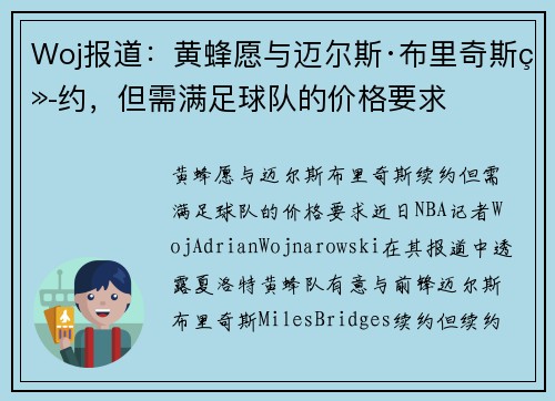 Woj报道：黄蜂愿与迈尔斯·布里奇斯续约，但需满足球队的价格要求